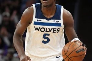 Anthony Edwards Ties Kevin Garnett for Most 30-Point Playoff Games in Timberwolves History