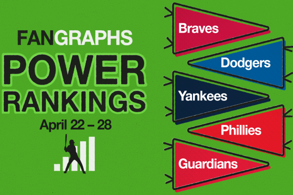 FanGraphs Power Rankings: April 22–28