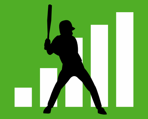 Royals stage impressive comeback against Rodón, earn split in the Bronx The Deconstructed Hitter | FanGraphs Baseball