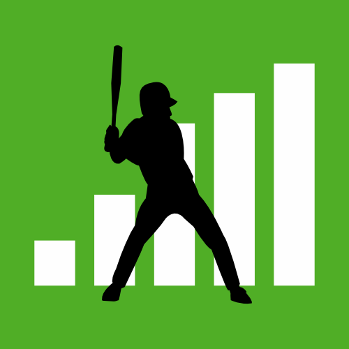 The Deconstructed Hitter | FanGraphs Baseball
