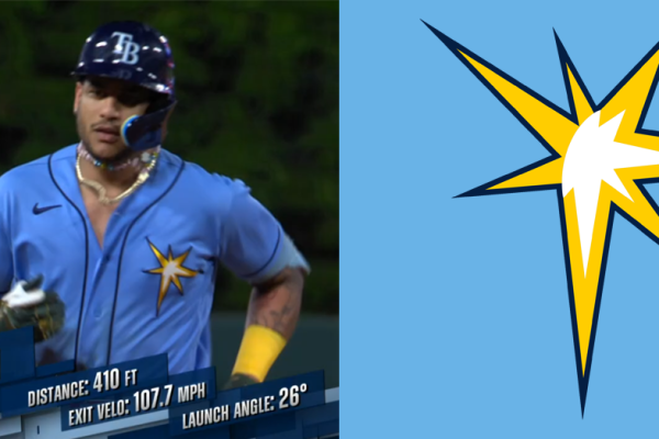 Capturing the Rays: Techniques for Illustrating the Sun in Baseball How Do You Illustrate Rays of the Sun?
