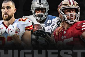 Who Are the Highest-Paid Tight Ends in the NFL in 2024?
