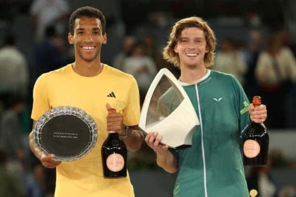 rublev aliassime madrid