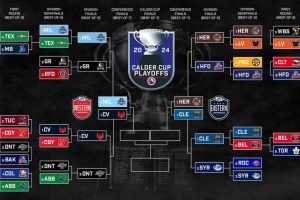 Matchups, schedules set for 2024 conference finals | TheAHL.com