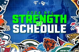2024 NFL Strength of Schedule