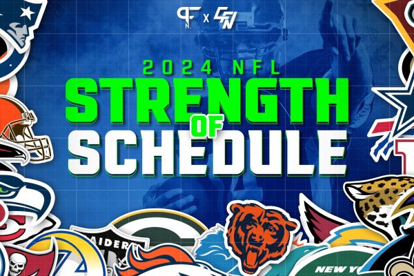 2024 NFL Strength of Schedule