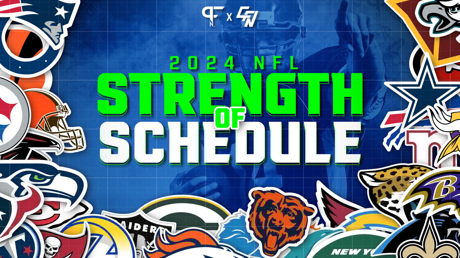 2024 NFL Strength of Schedule
