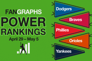 FanGraphs Power Rankings: April 29–May 5