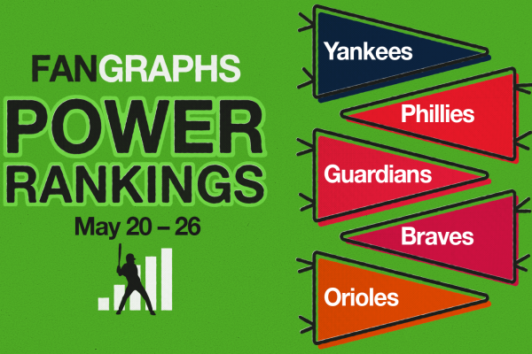 FanGraphs Power Rankings: May 20–26