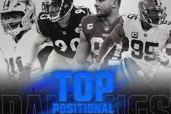 Micah Parsons No. 1, Thoughts on Top Rookies