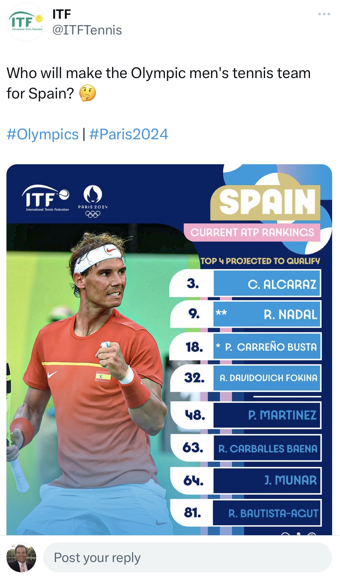 We Haven’t Seen The Last of Rafael Nadal (And Neither Has Paris)