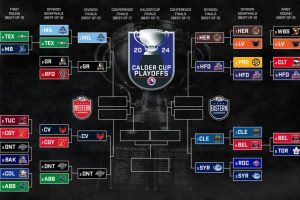Calder Cup division finals to begin Wednesday | TheAHL.com