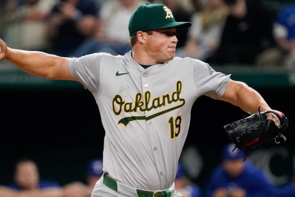 Top 32 Prospects in the Oakland Athletics Organization Oakland Athletics Top 32 Prospects