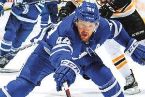 Blueprint for Bolstering the Maple Leafs' Blue Line for 2024-25