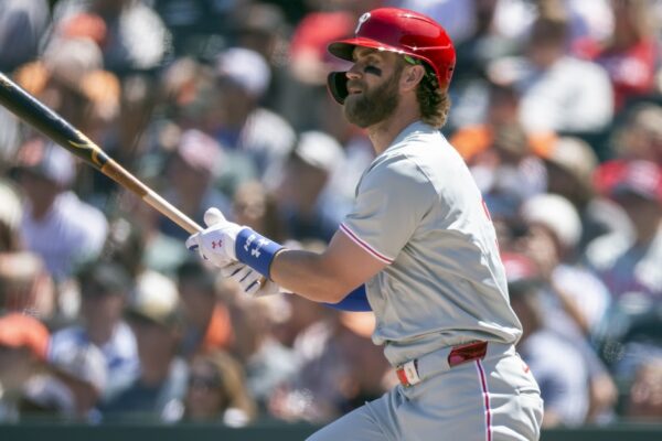 Analyzing Squared-Up Rate and Launch Angle in Baseball: A Visual Study Squared-Up Rate and Launch Angle: A Visual Investigation