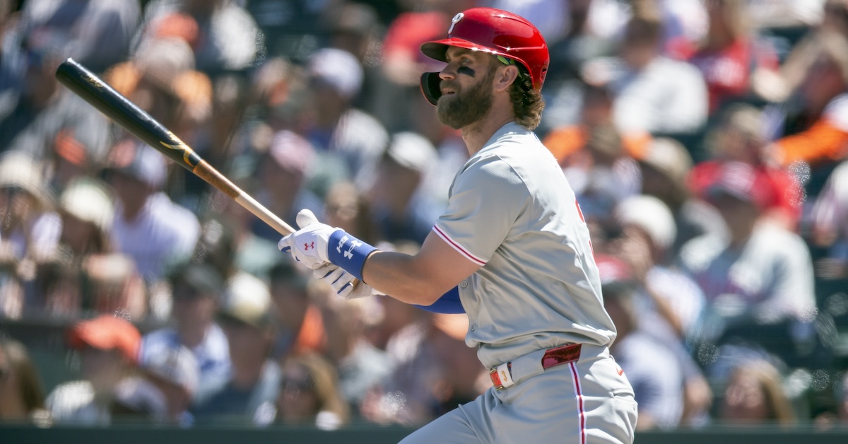 Squared-Up Rate and Launch Angle: A Visual Investigation