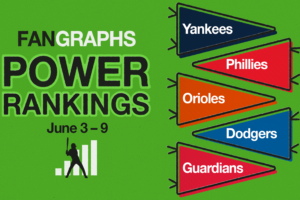 FanGraphs Power Rankings: June 3–9