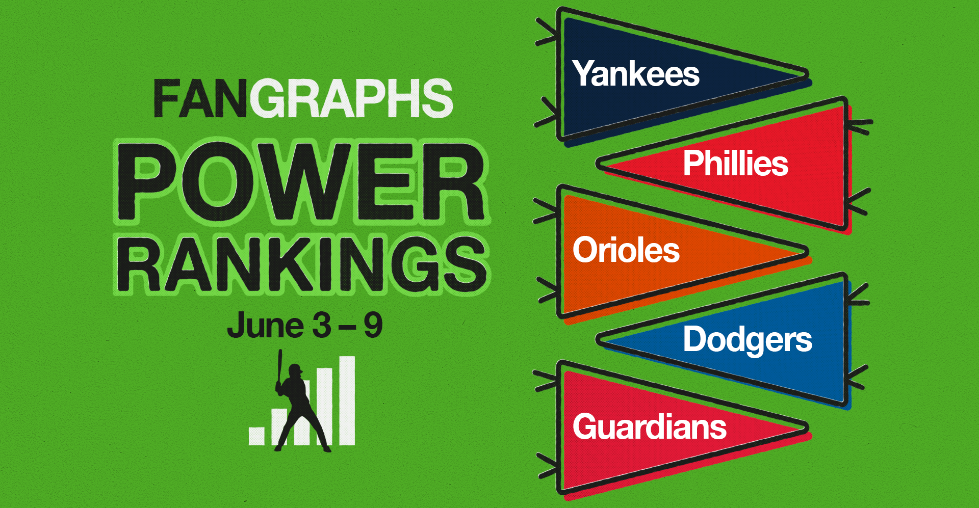 FanGraphs Power Rankings: June 3–9
