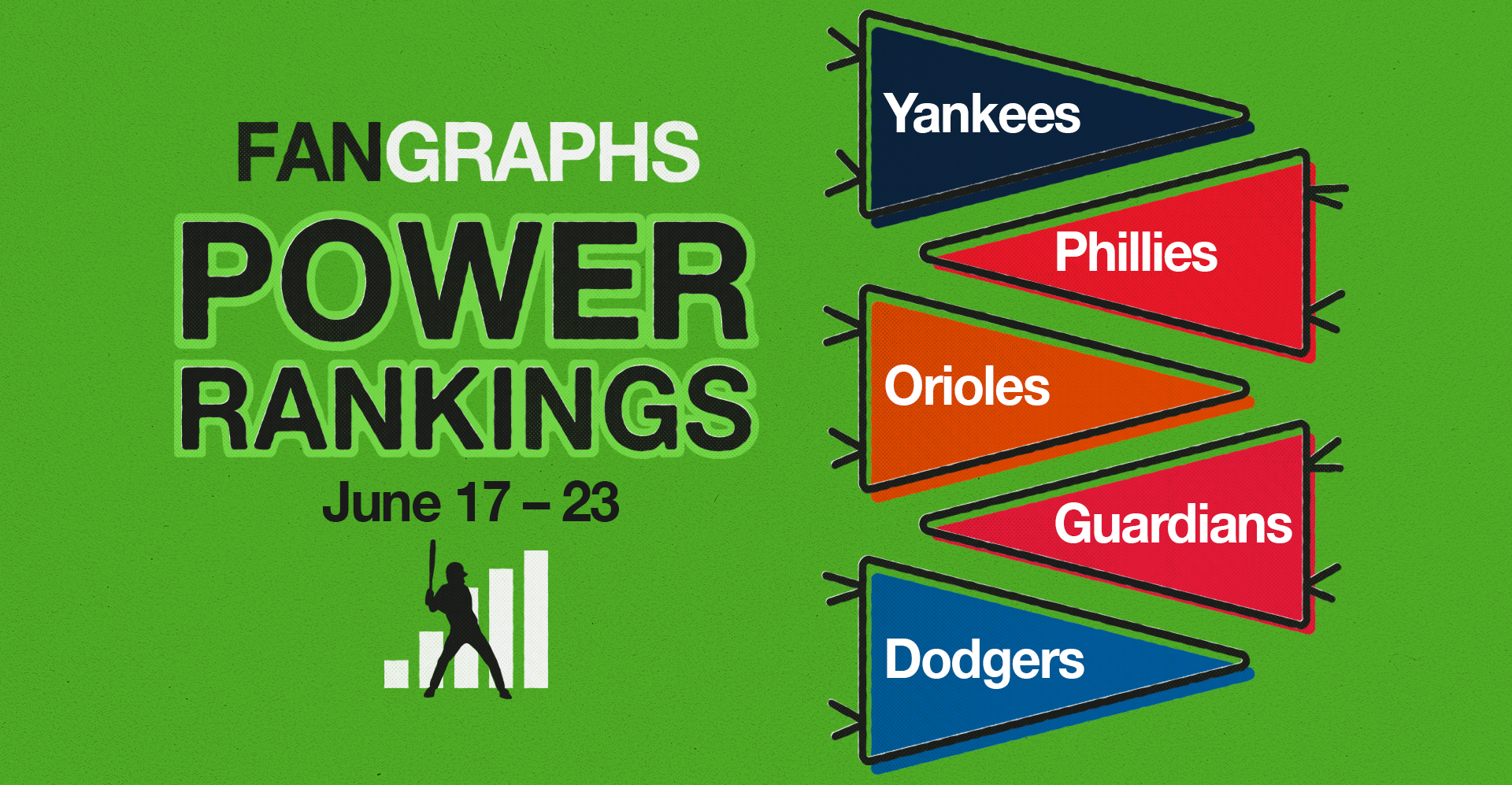 FanGraphs Power Rankings: June 17–23