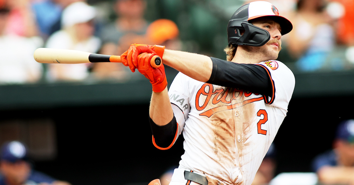 zStats for Hitters, June Update