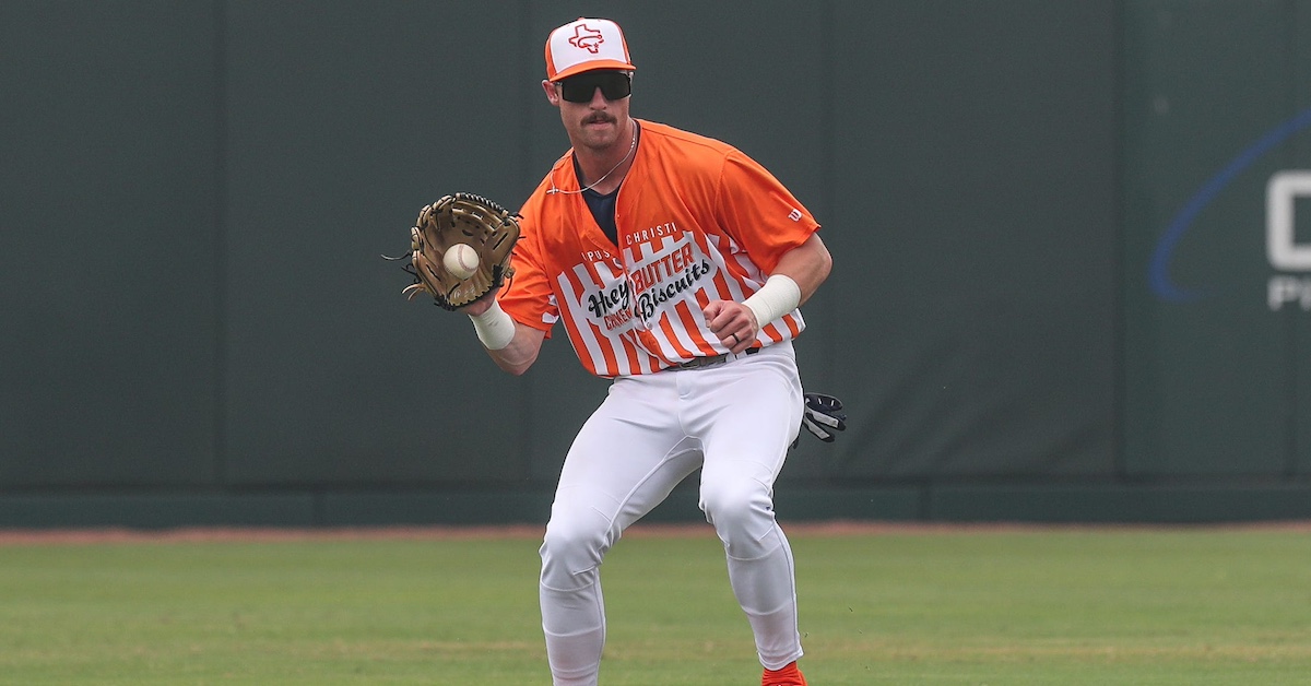 Houston Astros Top 41 Prospects