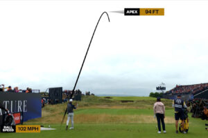 R&A and Toptracer announce five-year strategic partnership - Golf News