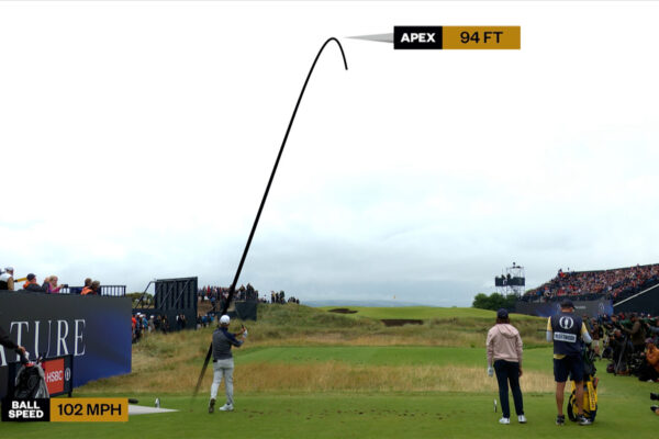 The R&A and Toptracer Forge Five-Year Strategic Partnership in Exciting Golf News R&A and Toptracer announce five-year strategic partnership - Golf News