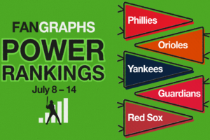 FanGraphs Power Rankings: July 8–14 All-Star Edition