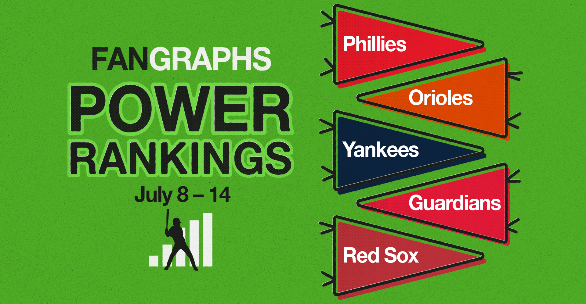 FanGraphs Power Rankings: July 8–14 All-Star Edition