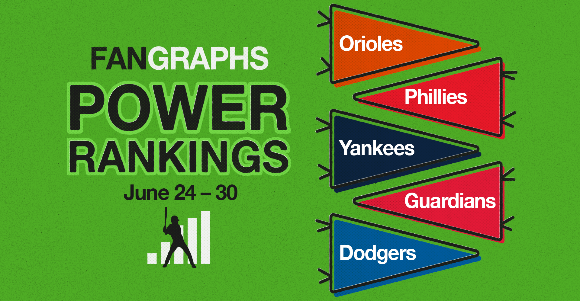 FanGraphs Power Rankings: June 24–30