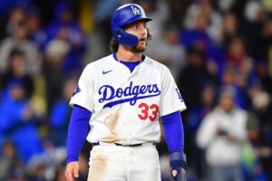 The 2024 Replacement-Level Killers: Shortstop & Center Field