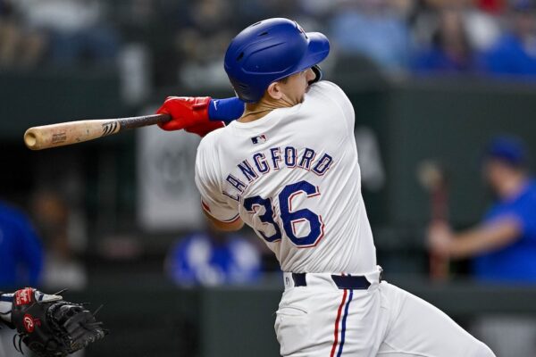 Texas Rangers Top 40 Prospects