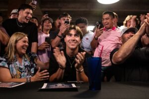 Kansas City Royals Top 42 Prospects