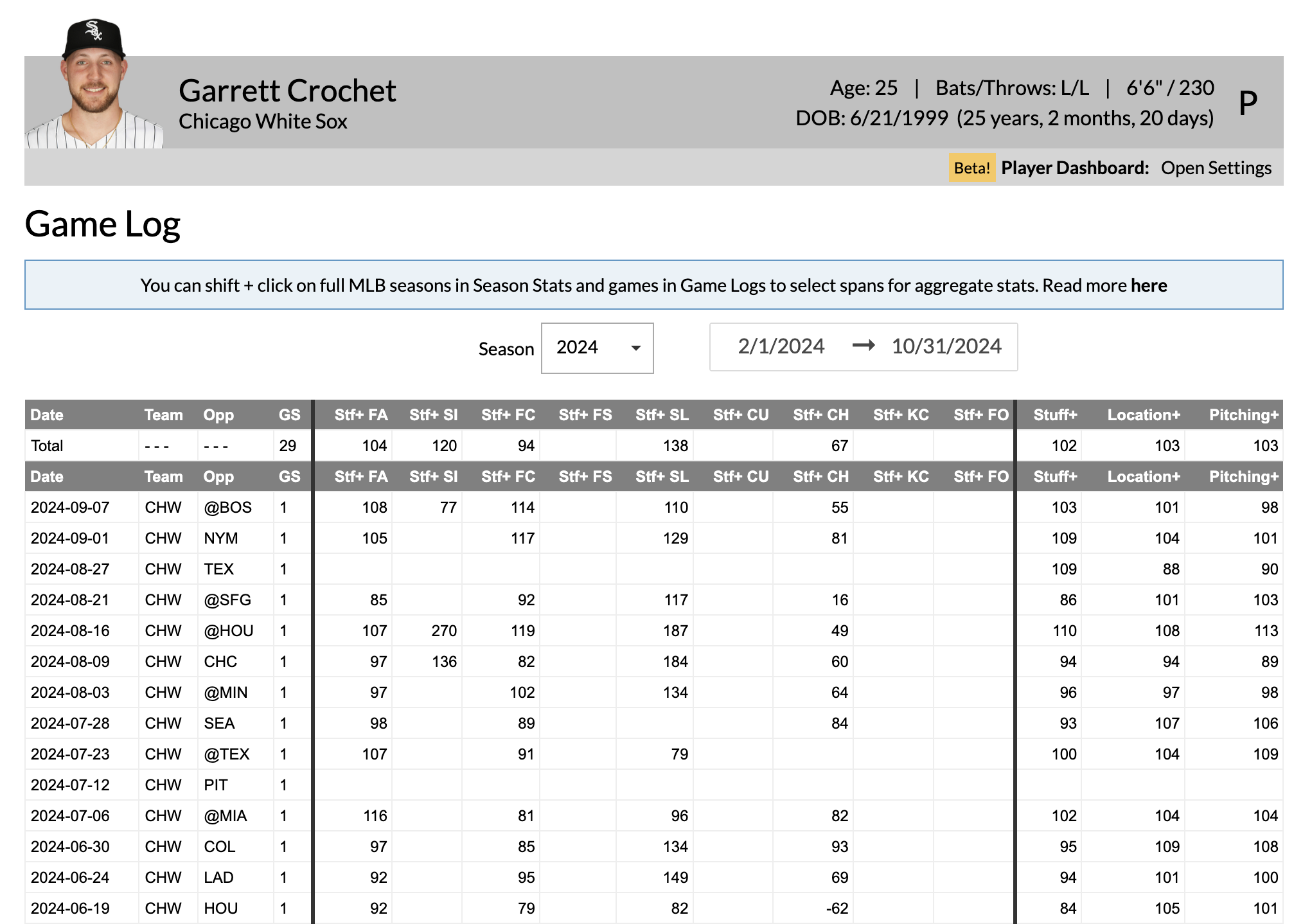 Enhanced Player Pages Now Include Pitch Modeling Data in Game Logs