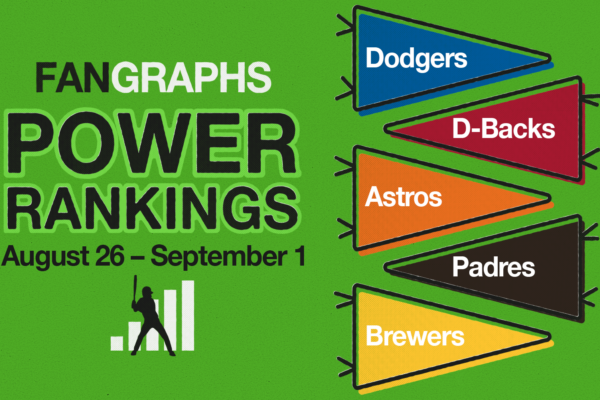 FanGraphs Power Rankings: August 26–September 1