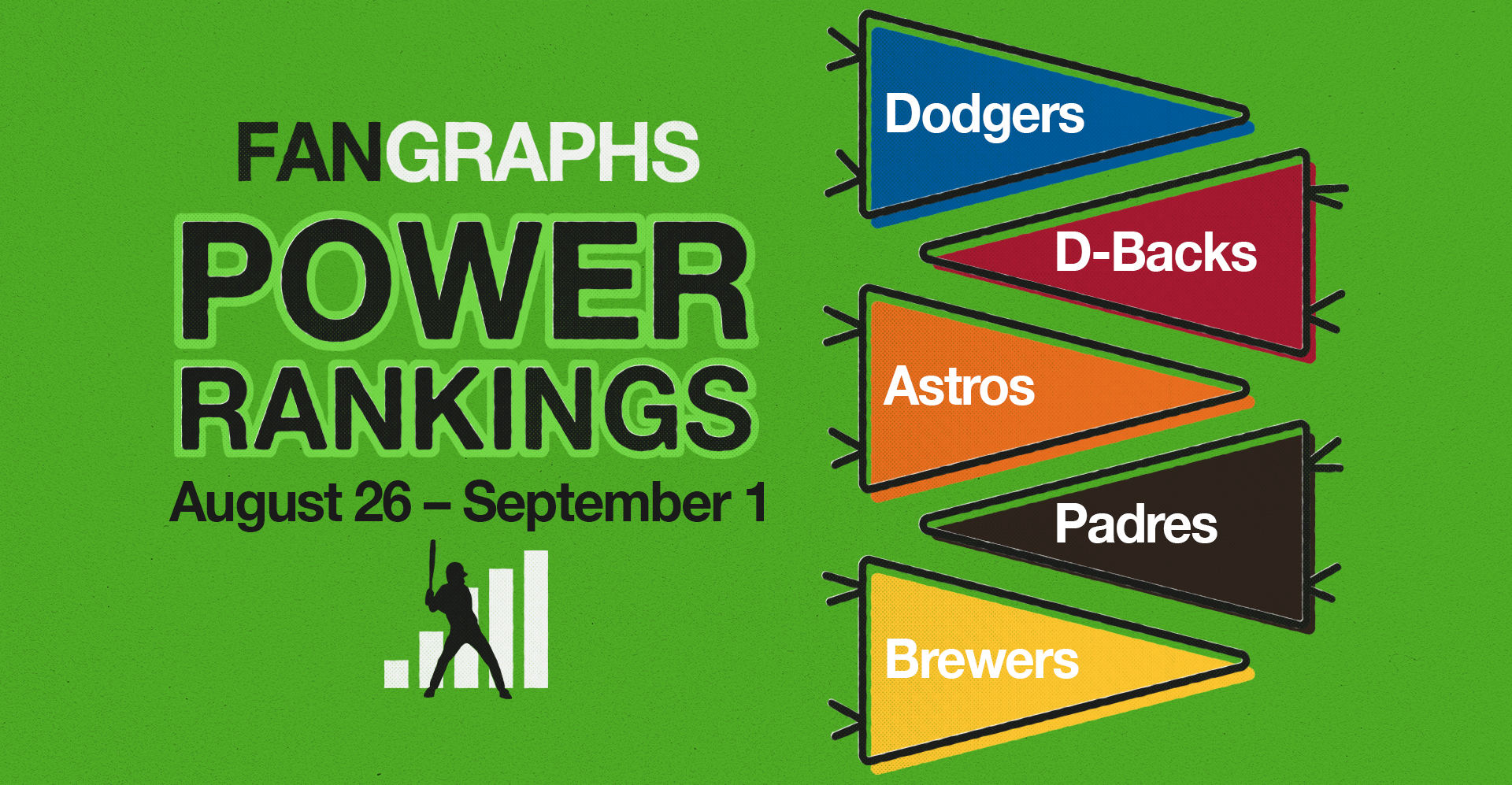FanGraphs Power Rankings: August 26–September 1