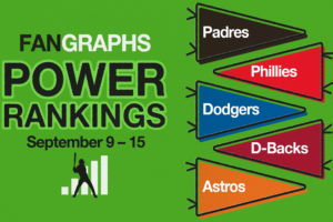 FanGraphs Power Rankings: September 9–15