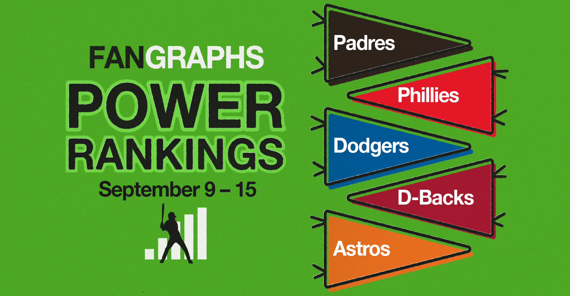 FanGraphs Power Rankings: September 9–15