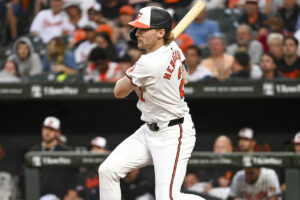 How to Rank in the Top 10 in GIDP