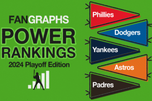 FanGraphs Power Rankings: 2024 Playoff Edition