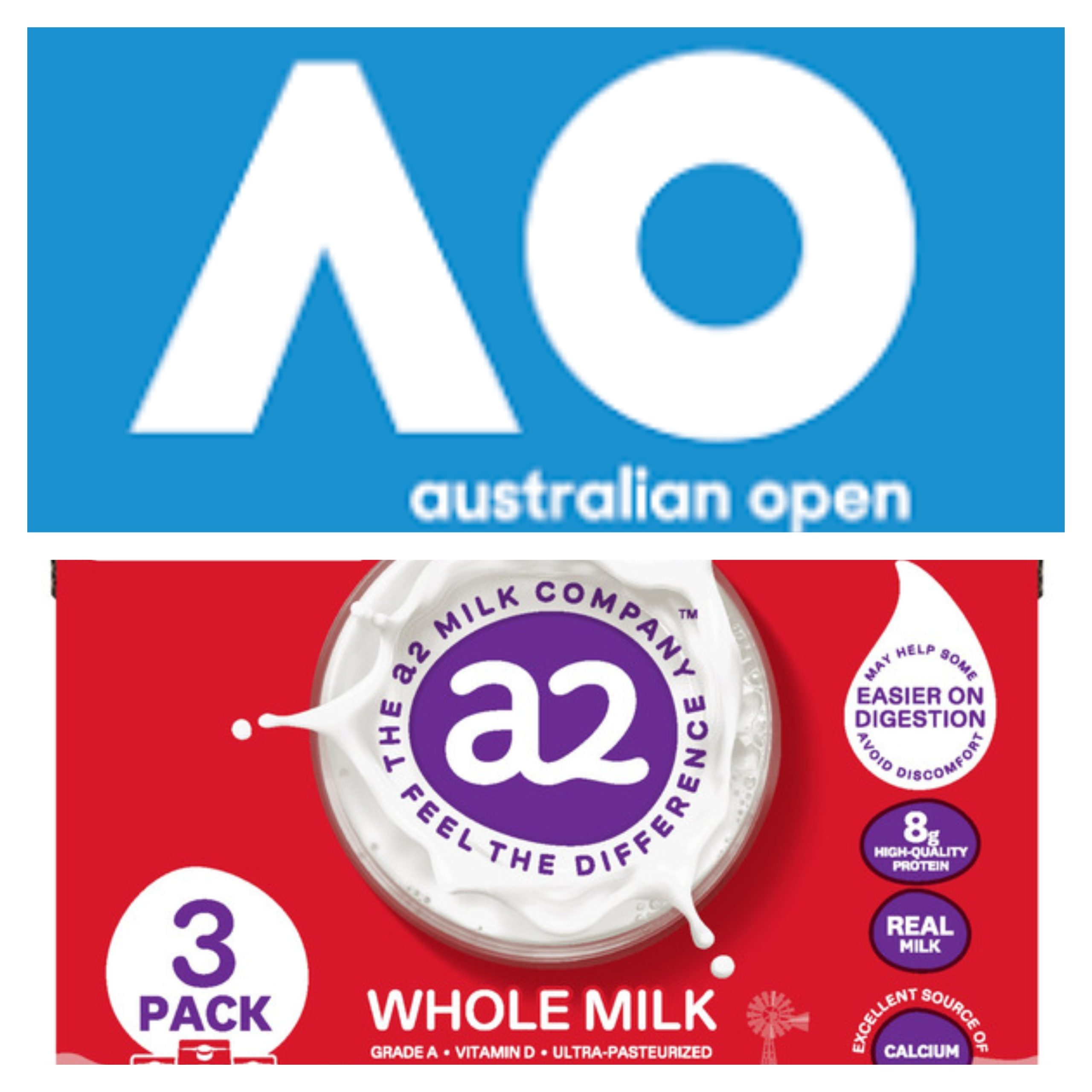 Australian Open Joins Forces with a2 Milk: A First for Tennis Sponsorships" - World Tennis Magazine