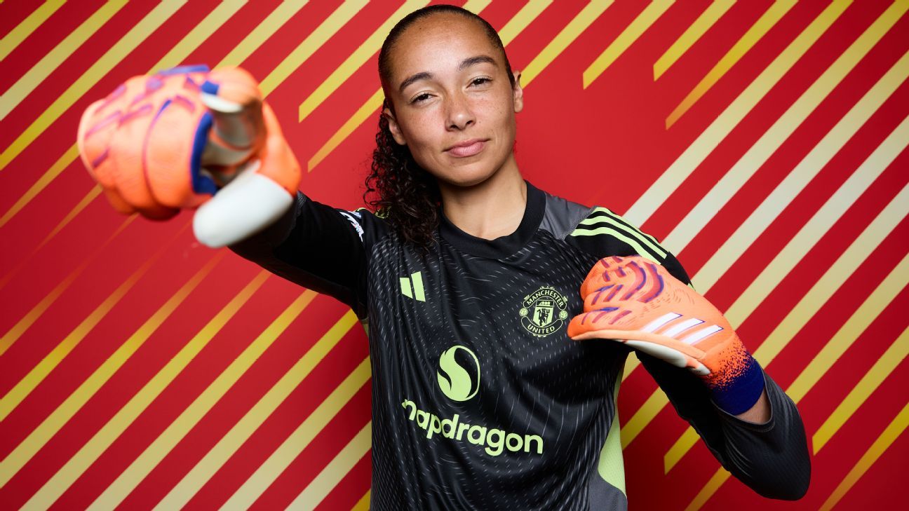 From Rainforest Roots to the Spotlight: Tullis-Joyce's Inspiring Journey to USWNT and Manchester United's Top Keepern