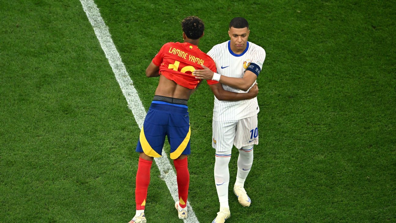 Mbappé Defends Yamal: 'Let's Give Him a Break!'n