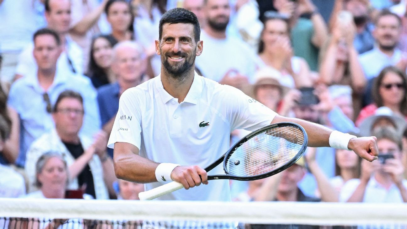 Motivated by LeBron and Brady, Djokovic Aims to Compete Beyond 40