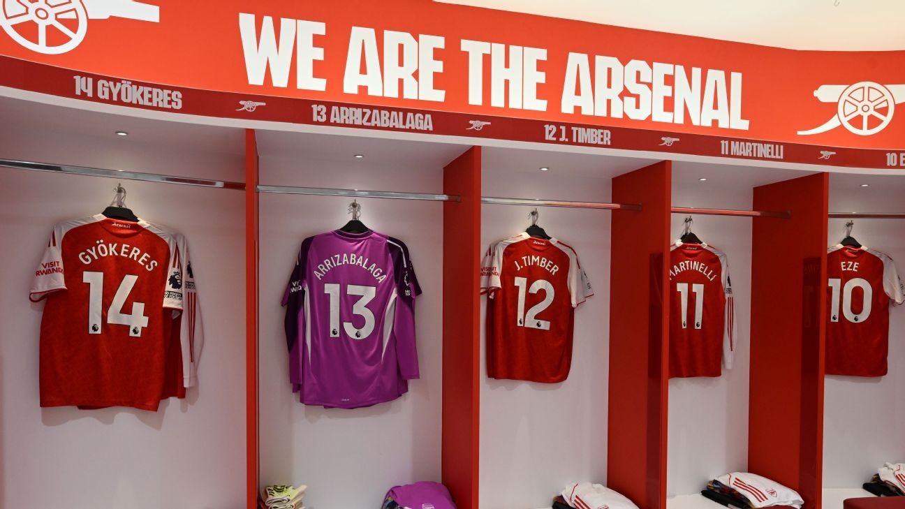 Unveiling the Premier League Depth Charts: Key Players for the Biggest Teams Revealed!n