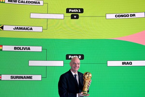 2026 World Cup Playoff Draw: Who Will Claim the Final Six Spots?n