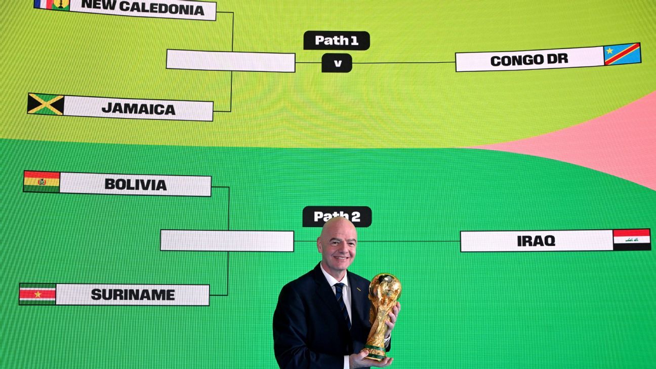 2026 World Cup Playoff Draw: Who Will Claim the Final Six Spots?n