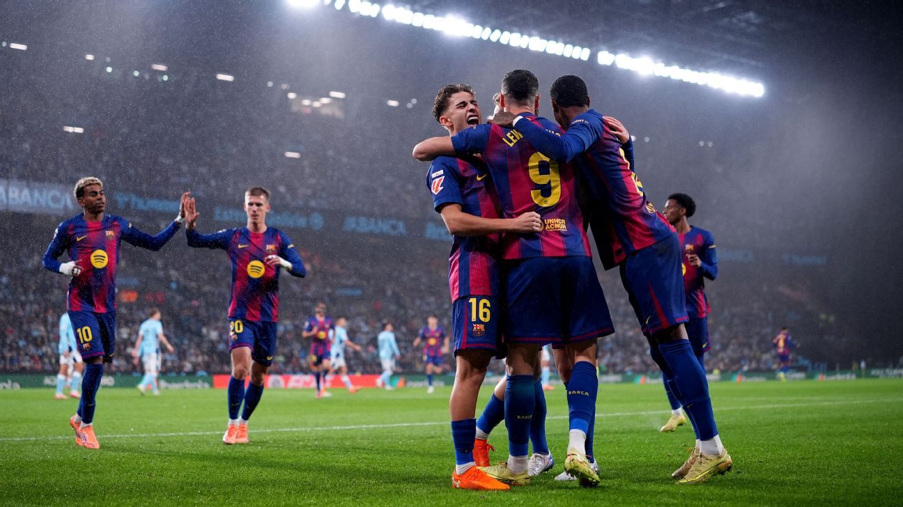 Barça: Not the Best in Europe, But a Thrill to Watch!n