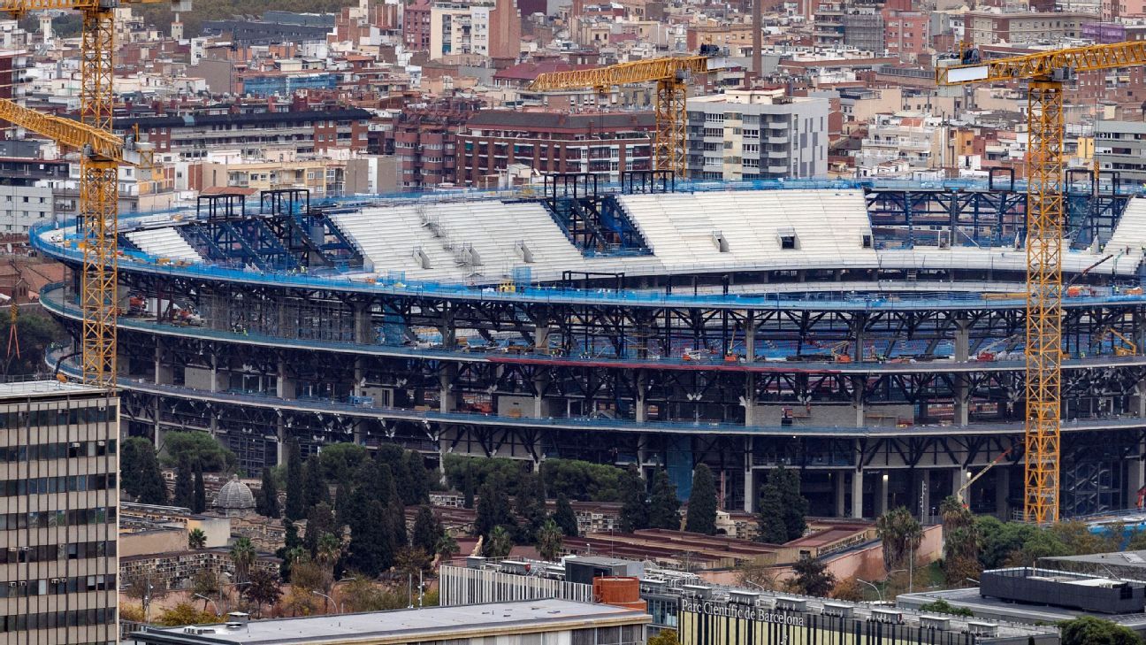 Barça Set to Make Grand Return to Capped Camp Nou This Weekend!n