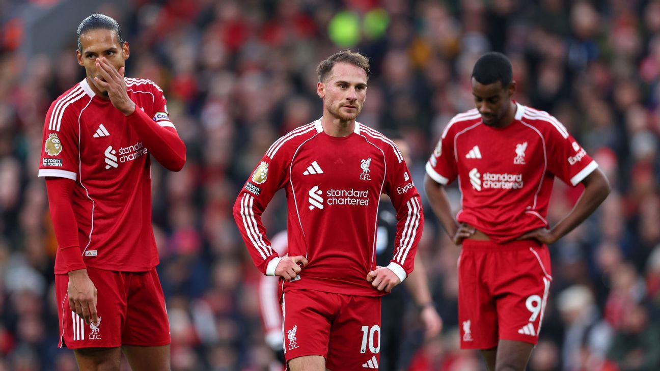 Chasing Glory Again: Liverpool Discovers the Challenges of Defending Premier League Titlen